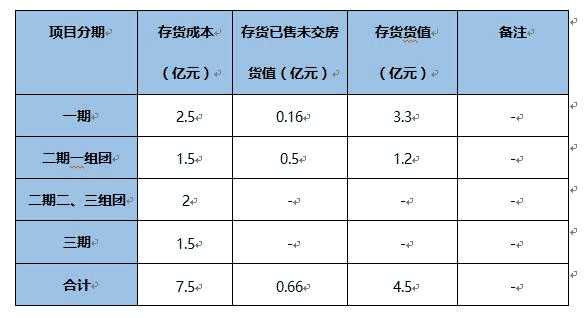 鎮江350畝土地轉讓項目5.jpg