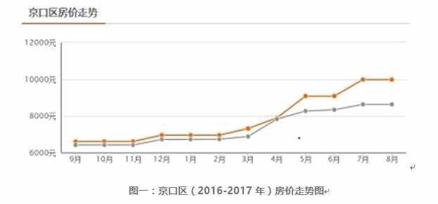 總價12億—鎮(zhèn)江350畝土地11.jpg