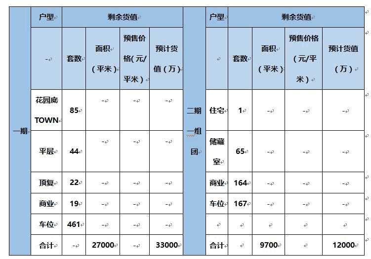 鎮(zhèn)江住宅用地轉(zhuǎn)讓項目10.jpg