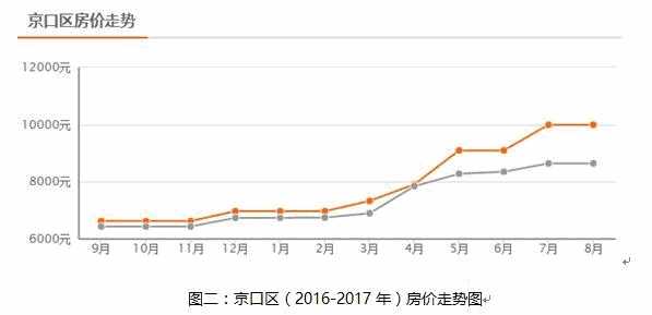 鎮江350畝土地轉讓項目6.jpg