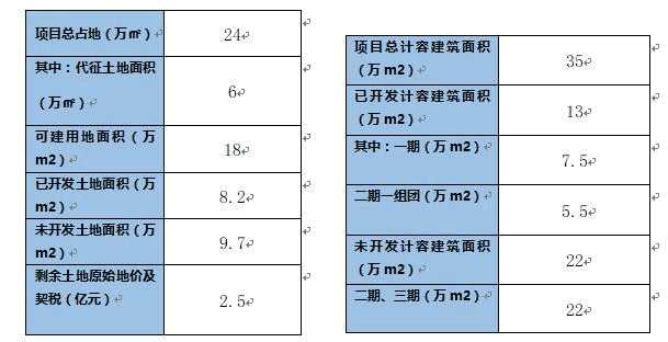 鎮江土地轉讓項目111.jpg