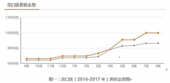 鎮江土地轉讓項目11.jpg